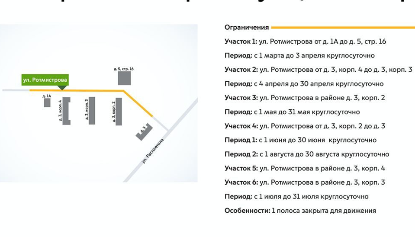 В Щукине на полгода ограничили движение по улице Ротмистрова