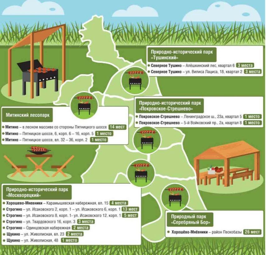Серебряный бор места для шашлыка схема проезда